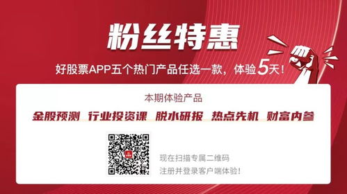 巨豐早參 證監會重磅 上市公司分紅新規來了
