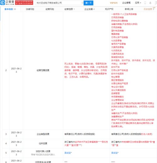 花西子關(guān)聯(lián)公司注冊(cè)資本增至5000萬,經(jīng)營范圍新增食用農(nóng)產(chǎn)品零售