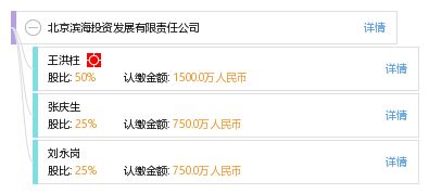 北京濱海投資發展有限責任公司